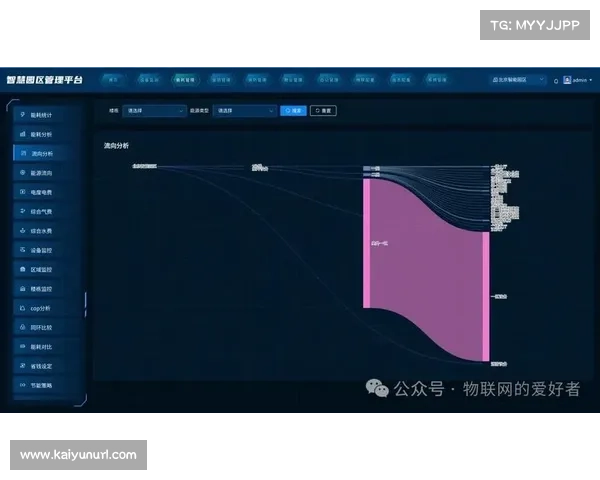 当前阶段AI人流密度感知算法接入 助力场馆管理方精准匹配应急响应链路